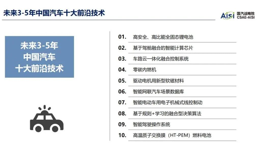 高溫質(zhì)子交換膜燃料電池列入中國汽車十大前沿技術